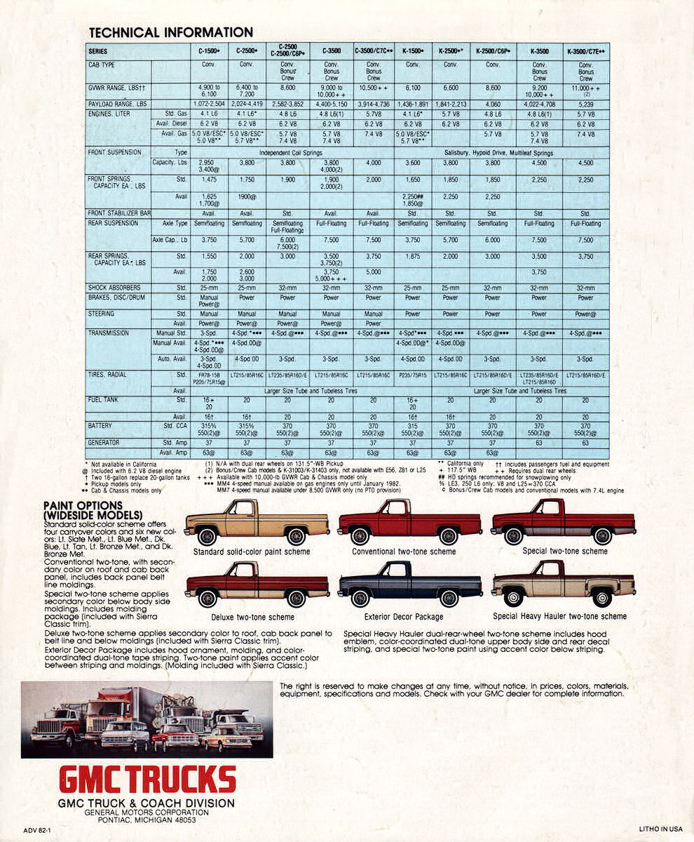 n_1982 GMC Pickups-16.jpg